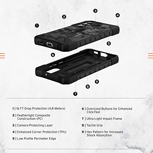 Coque Samsung S22 UAG Pathfinder pour éviter les bris d'écran et réparations coûteuses - 3