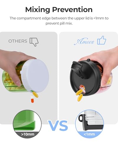 AMOOS Cute Pill Dispenser with 7 Large Compartments, Portable Pill Bottle Organizer with Wide Opening for Easy Use, Anti-Mix Pill Organizer for Travel, BPA-Free Pill Container, Black - Thumbnail 5