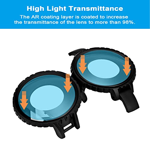 Puluz Waterproof Lens Guards For Insta360 One X2 Protective Cover Case For Insta360 One X2 Accessories-High Tansmittance Camera Lens Protector #TOP2