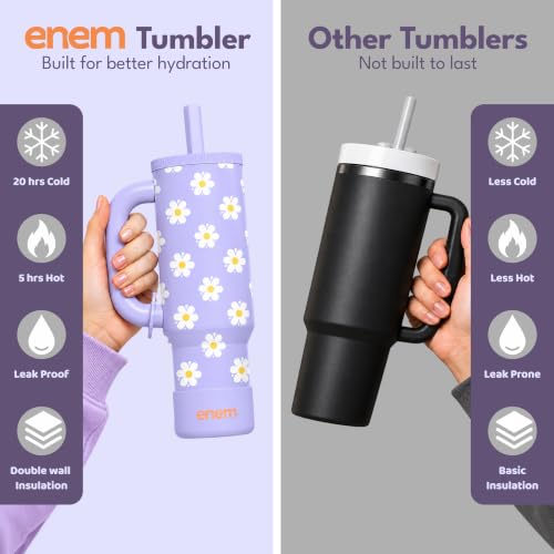 Image of enem Lilac Bloom Plugged Straw Tumbler with Handle, Stainless Steel Large Travel Mug Water Cup, Mug Travel with 1 Metal Ice Cube, 1 Copper Spring (Tamba) & Base Protector, 1.2L