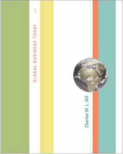 Global Business Today