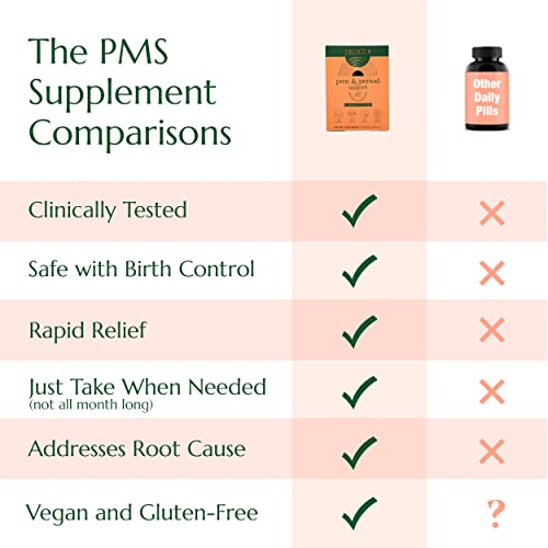 Pms Relief, Reduce Bloating, & Bladder Support Trio Booster Pack - Supplements For Pms Relief, Balance Mood, Vaginal & Gut Health Support, Vegan, Gluten-Free, Doctor-Formulated (Variety Pack Of 3) #TOP3