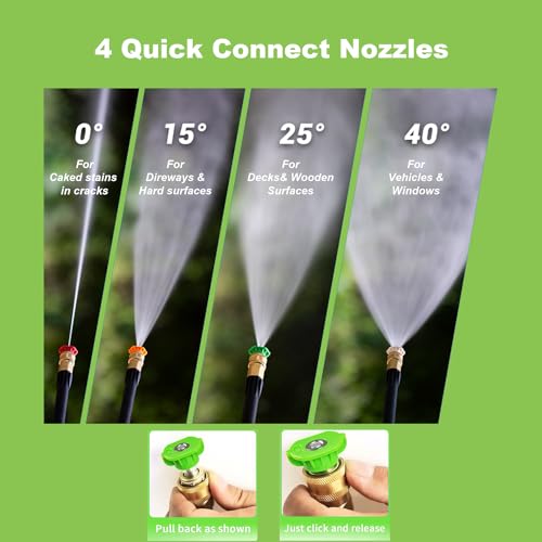 3200 PSI Pressure Washer Gas Powered