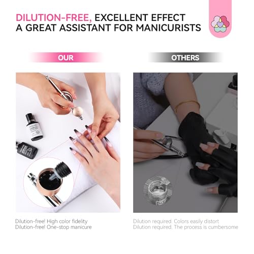 Image of SAVILAND Plus Airbrush Gel Nail Polish Dilution-free: 20 ml Black Non-Acetone Polish Gel for Airbrush Low Odor No Clogging Airbrush Paint for Nails for Ombre Gradients Stencils Pattern French Nail Art