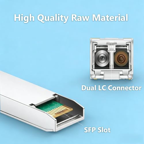 Image of 4Pack 10Gbase-SR SFP+ LC Transceiver, 10G Multimode SFP Module 850nm, up to 300 Meters, for Cisco SFP-10G-SR, Ubiquiti UniFi UF-MM-10G, Meraki MA-SFP-10GB-SR, Mikrotik, TP-Link and More