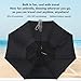 PerGar Misting Fan Umbrella, Umbrella with Built in Fan and Mist Spray, 190t VinylFiberglass 8 Ribs Rechargeable Long Handle Sun Umbrella, for Summer Cooling Beach Sports (Black)