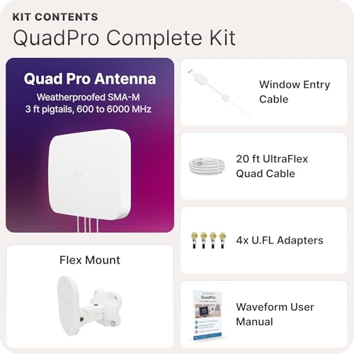Image of Waveform QuadPro 4x4 MIMO Signal Boosting Panel Antenna Kit | External Antenna for 4G /5G Routers & Gateways | for T-Mobile Home Internet, Verizon, AT&T (Complete Kit w / 20' Cable & Window Entry)