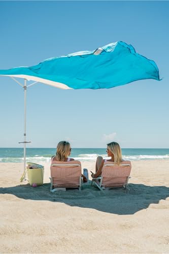Solbello® Shade - The ultimate Wind-Driven®...