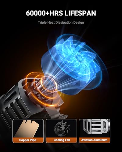 Image of SEALIGHT H11 Bulbs with 6500K White Light,40000LM Super Bright, 1:1Mini Design H16 Fog Light Bulbs,3 Mins Plug-N-Play, Pack of 2