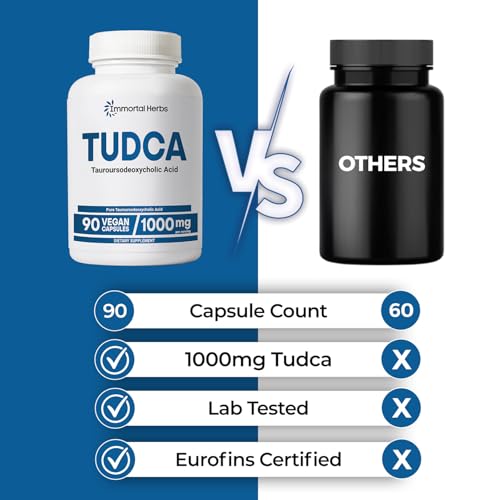Image of Tudca Supplement 1000mg, 90 Capsules for Liver Support, Non-GMO & Gluten Free Tauroursodeoxycholic Acid Capsules for Adults