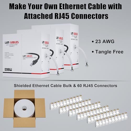 Câble Ethernet Cat 6 blindé anti-coupure internet extérieur 304m