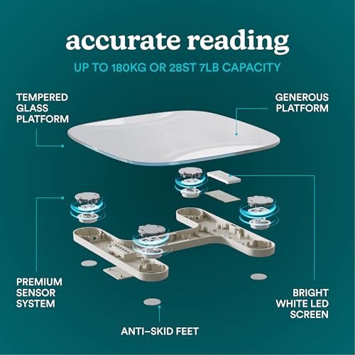 HoMedics Essential Báscula Digital - Báscula de baño con pantalla LED, Seguimiento preciso del peso en kg/lb/st, Básculas moderna con elegante vidrio templado y patas antideslizantes - imagen 3