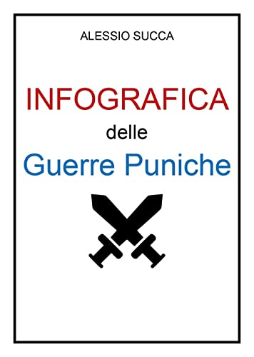 Infografica delle guerre puniche