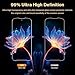 EXCEMO TC15 Tempered Glass Screen Protector for Zebra Symbol TN28 TC15 Barcode Scanner Handheld Mobile Computer, 6.5 Inch Display Protective Film, Case Friendly (3Pcs)
