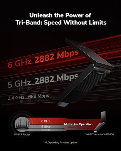 Image of Cudy BE6500 Tri-Band Wi-Fi 7 Wireless USB 3.0 Adapter WU6500 WiFi Adapter for Desktop PC, Supports Windows 11 /10, High Gain Antennas, 6GHz, 4K-QAM, 160MHz, WPA3