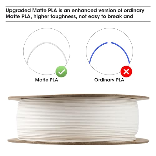 Image of eSUN Matte PLA Filament 1.75mm, Matte 3D Printer PLA Filament, 1KG Spool 3D Printing Filament for 3D Printers, Paper Reel, Milk White