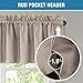 H.VERSAILTEX 100% Blackout Valances for Windows,Living Room Bedroom Bathroom Farmhouse Style Rustic Dinning Room Blackout Thermal Insulated Rod Pocket, W52 x L18 Inch Length, Natural Sand, 2 Panel