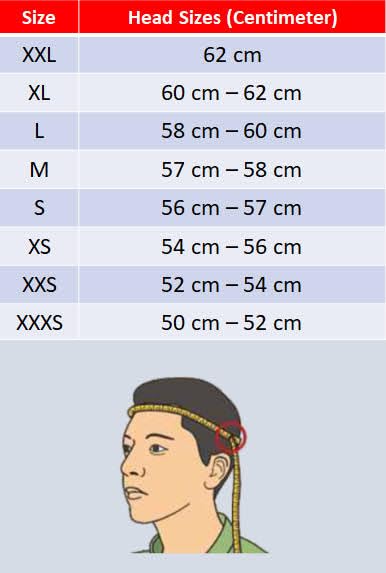 Image of SMK Agnar TEKTRON Full Face Dual Visor Helmet, ISI, DOT & ECE 22.06 Certified, Pinlock 30 Insert