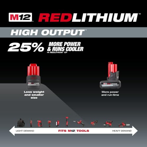 Milwaukee 48-11-2425 M12 REDLITHIUM HIGH Output CP 2.5Ah Battery - image 5
