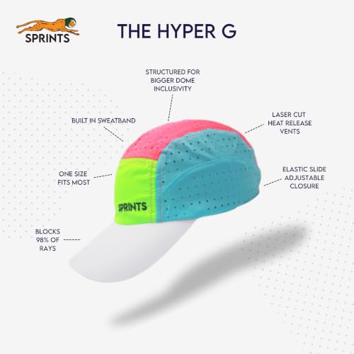 Image of Sprints Race Day Performance HyperG Racing Cap | The Lightweight, Quick Dry, Running, Sport Hat, One Size, Unisex