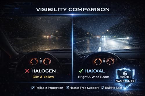 Image of H4 Projector LED Headlight Bulb 200W - Ultra Bright 6000K Sky White Turbo LED Luma-Beam Technology Anti-Glare for Car Motorcycle Bike | 200W, 6000K Sky White, Turbo LED Luma-Beam Technology, Anti-Glare, For Bike & Car