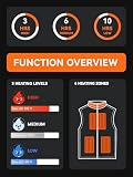 Best Heated Vests for Women: Stay Warm Without the Bulk (A Trainer's Honest Guide) 2 Thermo Beast Rechargeable Electric Heated Vest for Women with Battery Pack