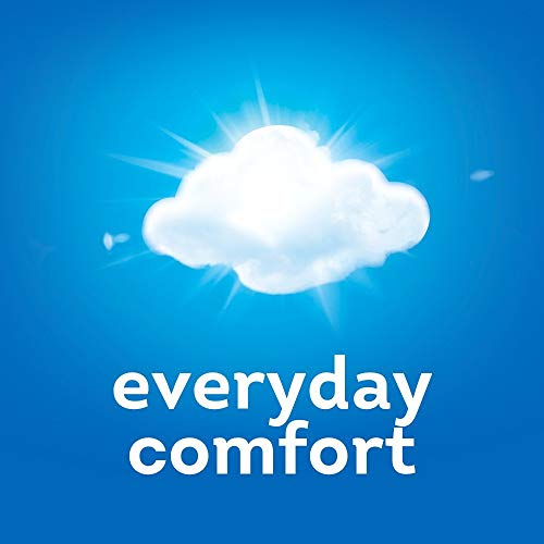 Scotties Everyday Comfort Facial Tissues, 110 Tissues per Box, 3 Pack