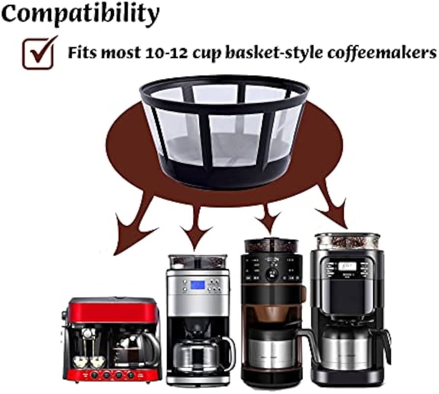 Coffee Water Filter Disk Placement A Detailed Guide, 57 OFF