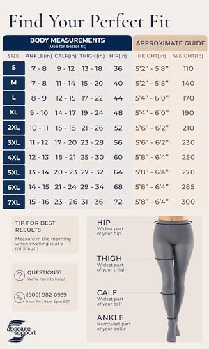 Image of Compression Pantyhose for Women 20-30mmHg - Varicose Veins and Swelling - A204