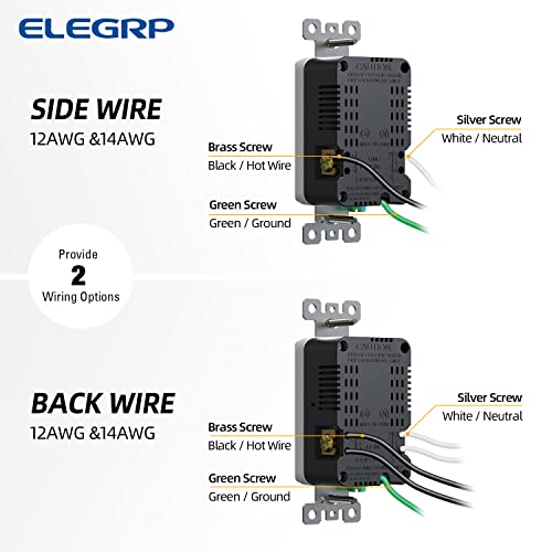 image for ELEGRP USB Charger Wall Outlet, USB Receptacle with USB A & USB C Port