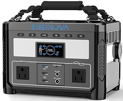 ETA Portable Power Station 600W, 288Wh LiFePO4 Battery/Recharge from 0-80% in 50 Min., 2 Up to 600W AC Outlets, Solar Generator (Solar Panel Optional) for Outdoor Camping/RVs/Home Use