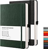 RETTACY Graph Paper Notebook A5 2 Pack - 384 Pages Squared Notebook with 100gsm Graph Paper, Pen Holder, Inner Pocket, for Office School Work Women Men Work 14.5 x 21cm - Black Green