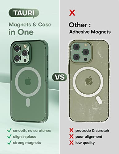 Coque iPhone 13 Pro Max anti-rayure avec double protection écran et objectif caméra - 5