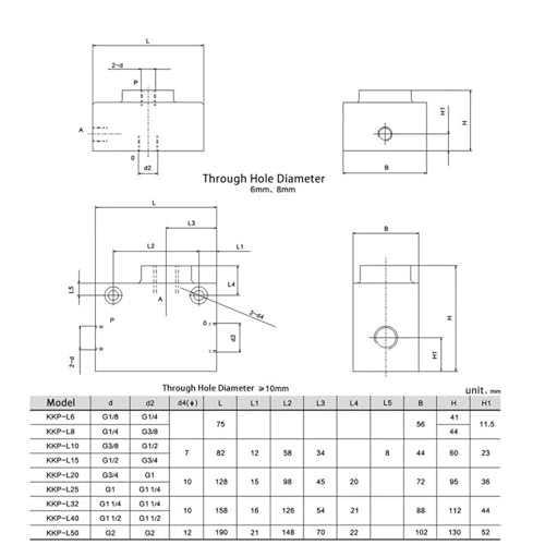 Valve d'échappement rapide KKP-15 accélération et suralimentation - 4