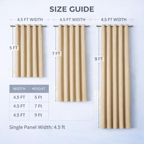 Image of Blackout Curtains for Bedroom Pack of 2 - Beige 5 Feet Long, 4.5 Ft Wide, Thermal Insulated Room Darkening Curtains, Light Blocking, Noise Reducing & Energy Saving Drapes (5 x 4.5 Ft)