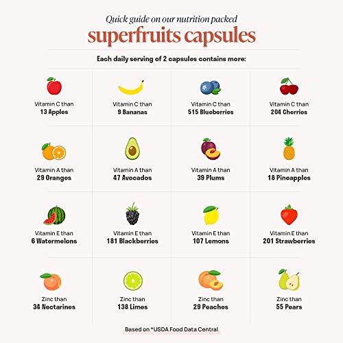 Nuven Naturals Immune Support - Antioxidants Supplement - Immune Support Supplement, Natural Energy, Beauty & Skin - Vitamin A, Vitamin E, Vitamin C, Zinc - Super Foods Acai, Pomegranate, Goji Berry #TOP4