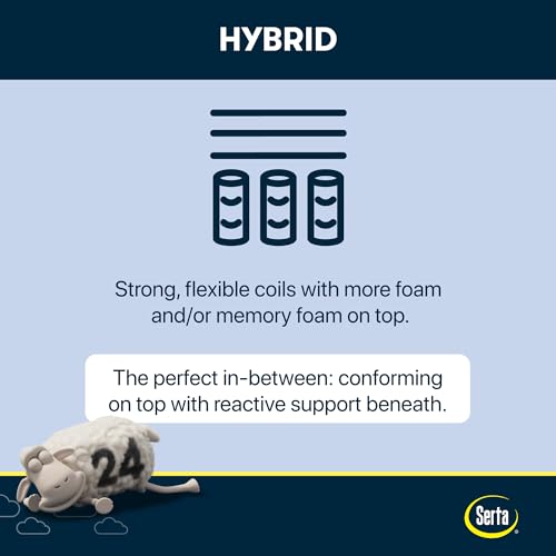 Serta Perfect Sleeper Hybrid Standard thumbnail 8