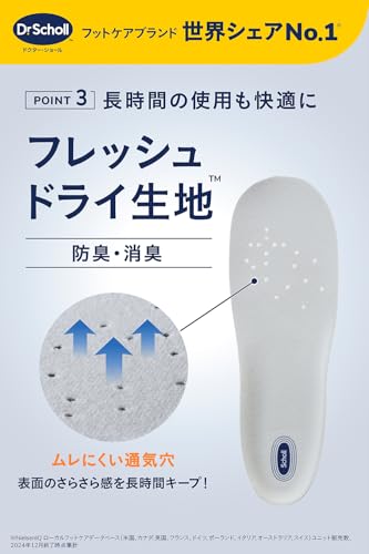 ドクターショール ジェルアクティブ インソール ワーク 立ち仕事用 S (22.5cm-26.0cm) の商品画像 5