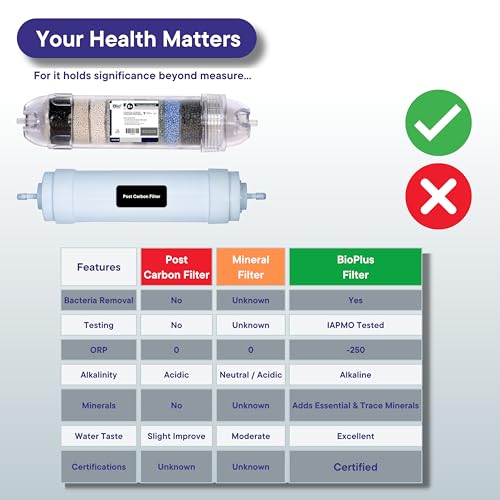 Image of 8 inch Transparent Alkaline and Mineral Water Filter Cartridge for Ro Water Purifier with antioxidant