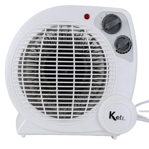Aquecedor Elétrico Termoventilador Portátil com Termostato Ajustável 1500W 2000W