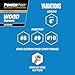 Power Pro Premium Exterior Wood Screws, #9 x 2-1/2