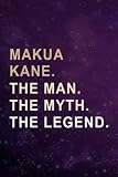  Product Planner - MAKUA KANE The Man The Myth The Legend Nice: Plan & Create New Physical Products - Suppliers, Costs, Inventory & Pricing - Manage 20 Products in your Business,Gym
