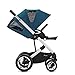 Cybex Talos S Lux Stroller, AllTerrain Wheels, FrontFacing or ParentFacing Seat Positions, OneHand Fold, Multiposition Recline, River Blue