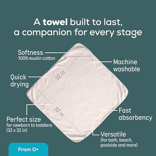 Image of Angelcare Baby Bath Support Bundle, Rinser, Thermometer & Towel, Gray | Soft-touch bath support, rinser, thermometer, and towel create a safe newborn bath routine with easy temperature monitoring.