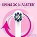 Spinbrush Kids Electric Toothbrush, Shimmery Sparkle, Battery-Powered