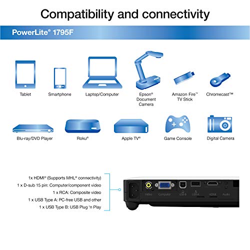 Epson Powerlite 1795F 3Lcd 1080P Full Hd Wireless Mobile Projector With Carrying Case And Fast And Easy Image Adjustments, A Bright Mobile Powerhouse For Presentations And Wireless Video Streaming #TOP3