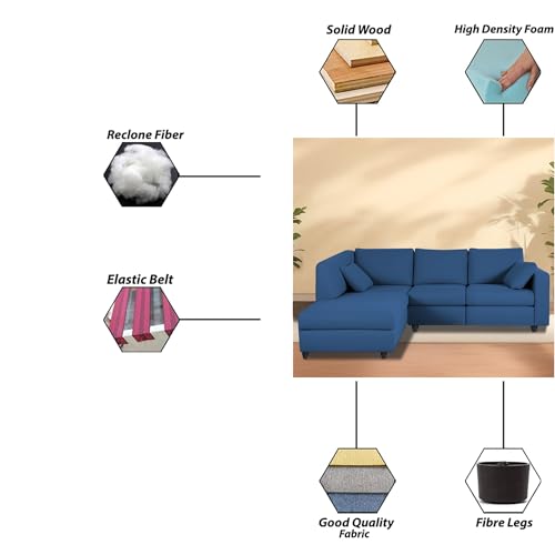 Image of Florian LHS 4 Seater L Shape Sofa Set for Living Room (Blue Fabric) Premium Fabric Sofa