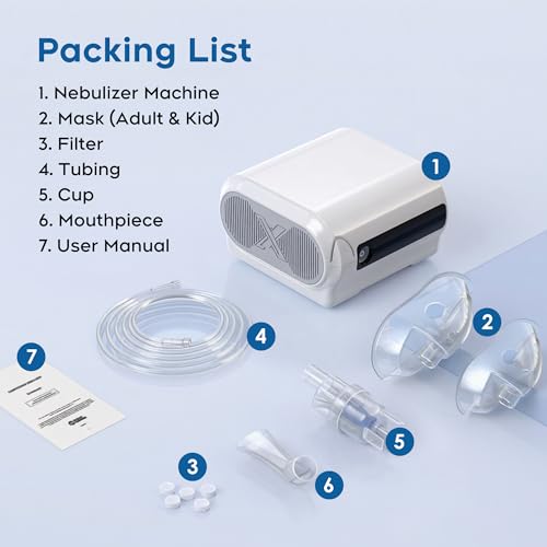 Home Use Nebulizer for Pets, Desktop Machine for Dogs & Cats, Smooth Output and Quiet Performance