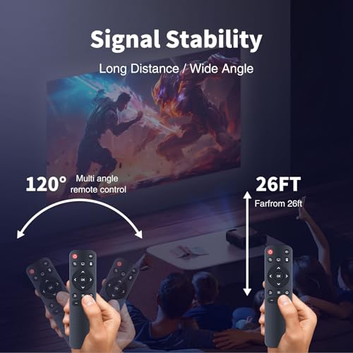 TRUCKON Neue Ersatzfernbedienung für Global Verison Smart HY300 HY320 HY300Pro Projektoren, für Gaimoo GM200,LQWEL‎/Xgody HY300 Pro,für HY300-HIFI,AGIMA X1,‎HY300pro+,PR06,für Nonete/Aenxwa/Magcubic