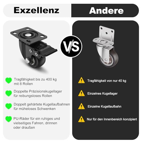 Deutnart Möbelrollen Klein, 38mm Rollen für Möbel, Geräuscharme Lenkrollen mit Doppelten Kugellagern, Platzsparend Rollen Schwerlast für Wagen Werkbänke Garagen, Tragfähigkeit von 200 kg - 4er Pack